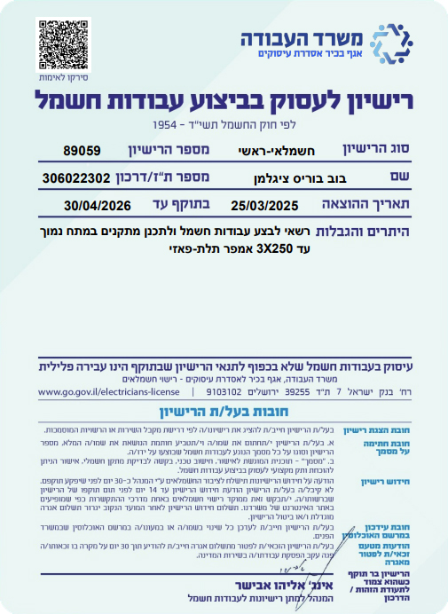 תעודת חשמלאי של בוב בלקספוט